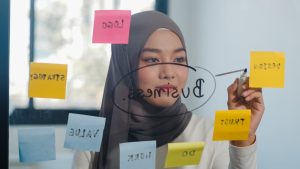 Psikologi Penjualan
